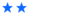 Average User Rating